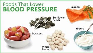 Image result for Good Food for High Blood Pressure