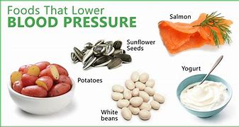 Image result for Foods That Help Lower High Blood Pressure