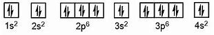 Image result for Cobalt Orbital Diagram