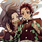 Image result for Nezuko Sanrio