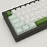 Image result for Matcha Keycaps