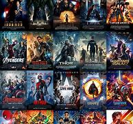 Image result for Marvel's Movie List