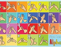 Image result for Music Sign Language