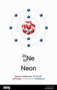 Image result for Neon Coloured Atom