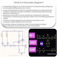 Image result for Schematic Cheat Sheet