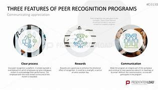 Image result for Employee Service Recognition PowerPoint