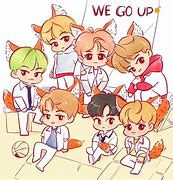 Image result for NCT Anima Si