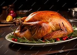 Image result for Turkey Plate