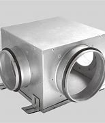 Image result for Plenum Ventilation