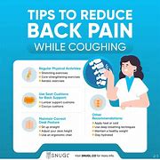 Image result for Back Pain From Coughing