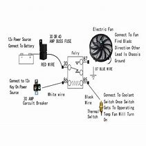 Image result for Electric Radiator Fan Wiring Diagram