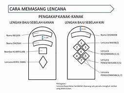 Image result for Lencana PKK