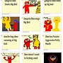 Image result for Gangsta Big Bird