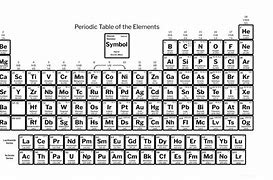 Image result for What Is Net Charge