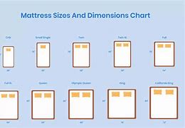 Image result for Bed Mattress Size Chart