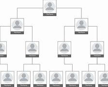 Image result for Empty Family Tree