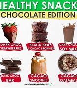 Image result for Healthy Chocolate Snacks