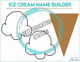 Image result for Ice Cream Name Printable