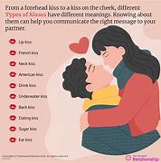 Image result for Peppering Kisses