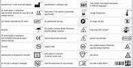 Image result for ISO 15223 Symbols