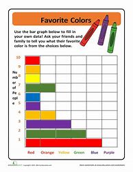 Image result for Blank Bar Graph