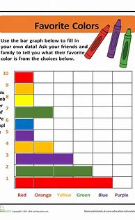 Image result for Blank Bar Graph Chart