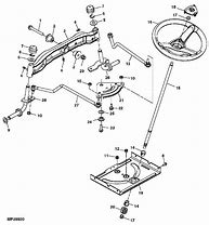 Image result for John Deere Parts List