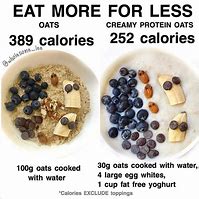 Image result for One Half Cup Dry Oats with Water