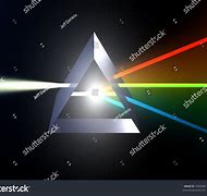 Image result for Prism Splitting Light