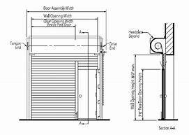 Image result for Side Roll Door