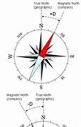 Image result for Magnetic Declination Twisp Washington