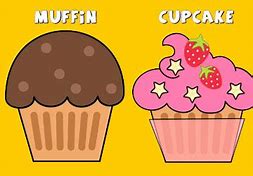 Image result for Diferencia Entre Muffin Y Cupcake