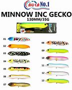 Image result for Kraken Minnow Lure