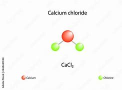 Image result for Calcium Chloride Equation