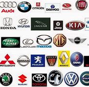 Image result for Car ID Logo