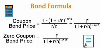 Image result for Assumed Bond