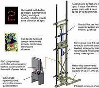 Image result for Home Built Elevator Plans