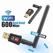 Image result for ADSL Adapter