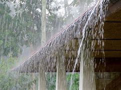 Image result for About to Rain