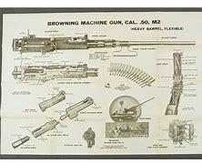 Image result for M2HB Drawings