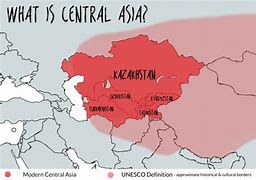 Image result for Central Asia Union