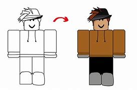 Image result for Roblox Avatar Themes