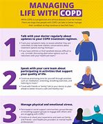 Image result for COPD Infographic