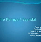 Image result for Rampart Scandal