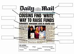 Image result for Newspaper Article keyFeatures KS2