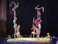 Image result for Cirque Du Soleil Movie