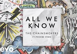 Image result for That's All We Know