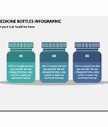 Image result for Medicine PPT Catalog