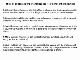 Image result for Components of Self Concept