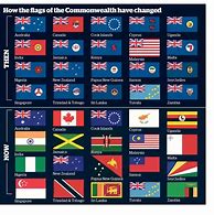 Image result for All British Colony Flags